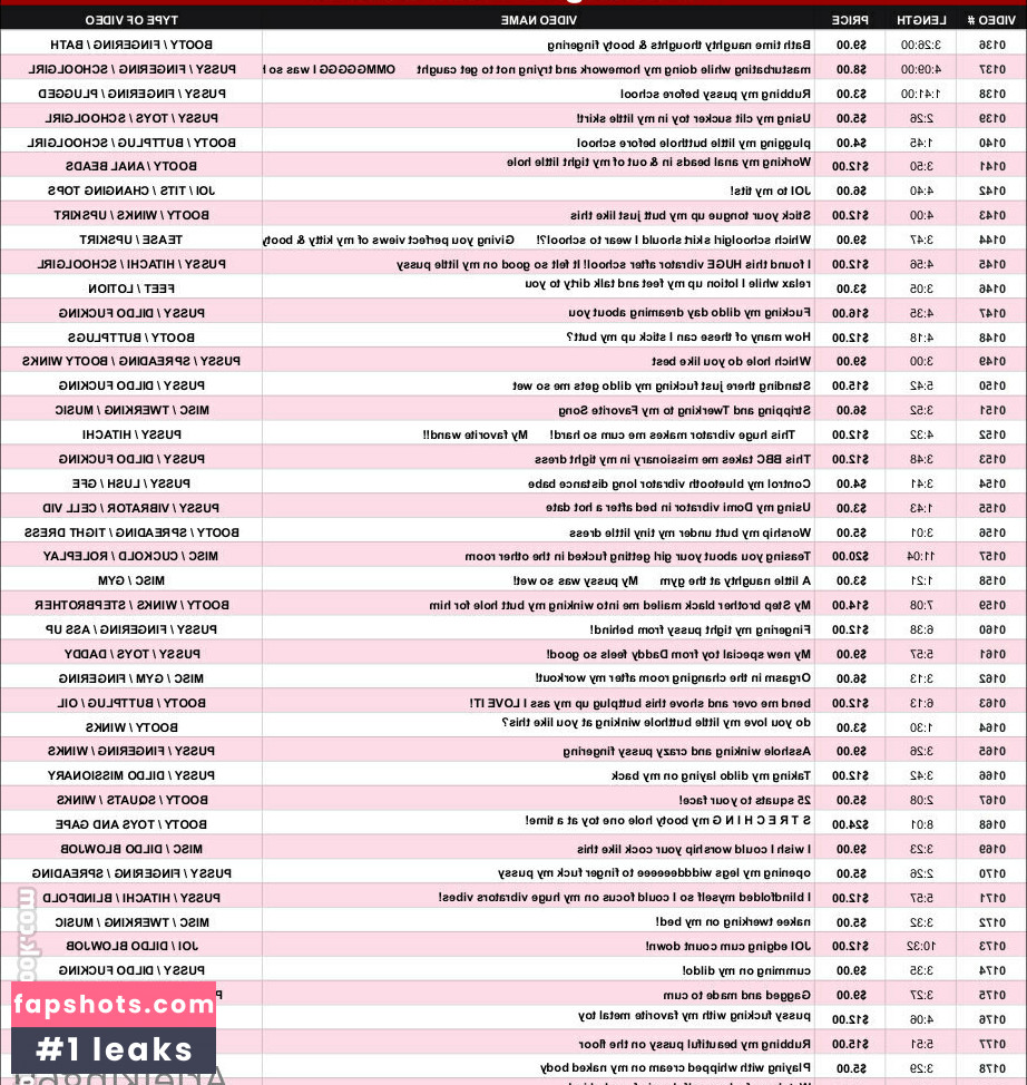 arielking69 gallery photo #42