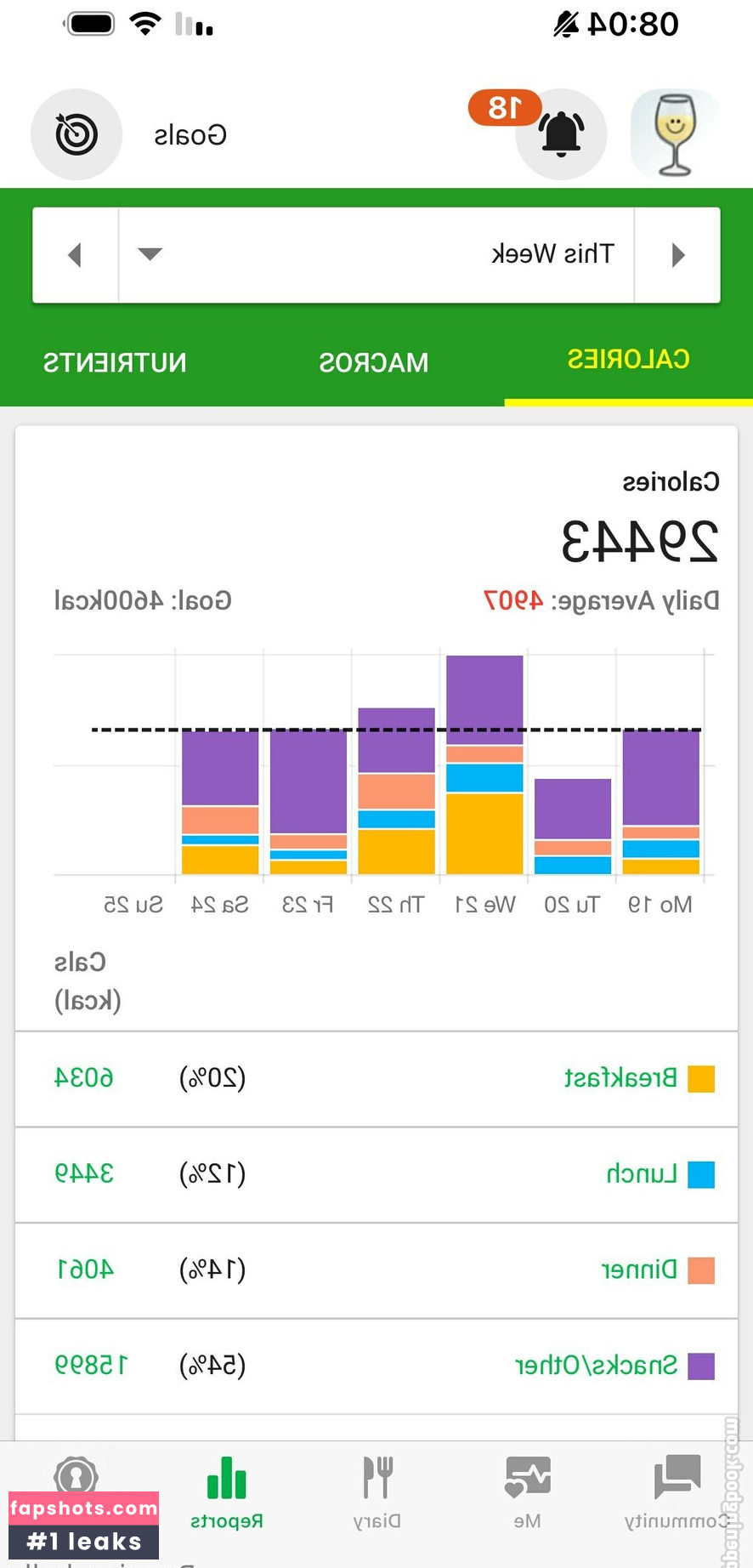 begginerbelly gallery photo #11