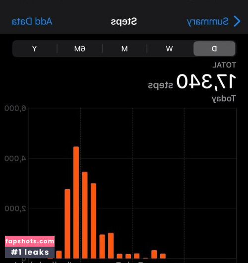 Belle Delphine gallery photo #8762