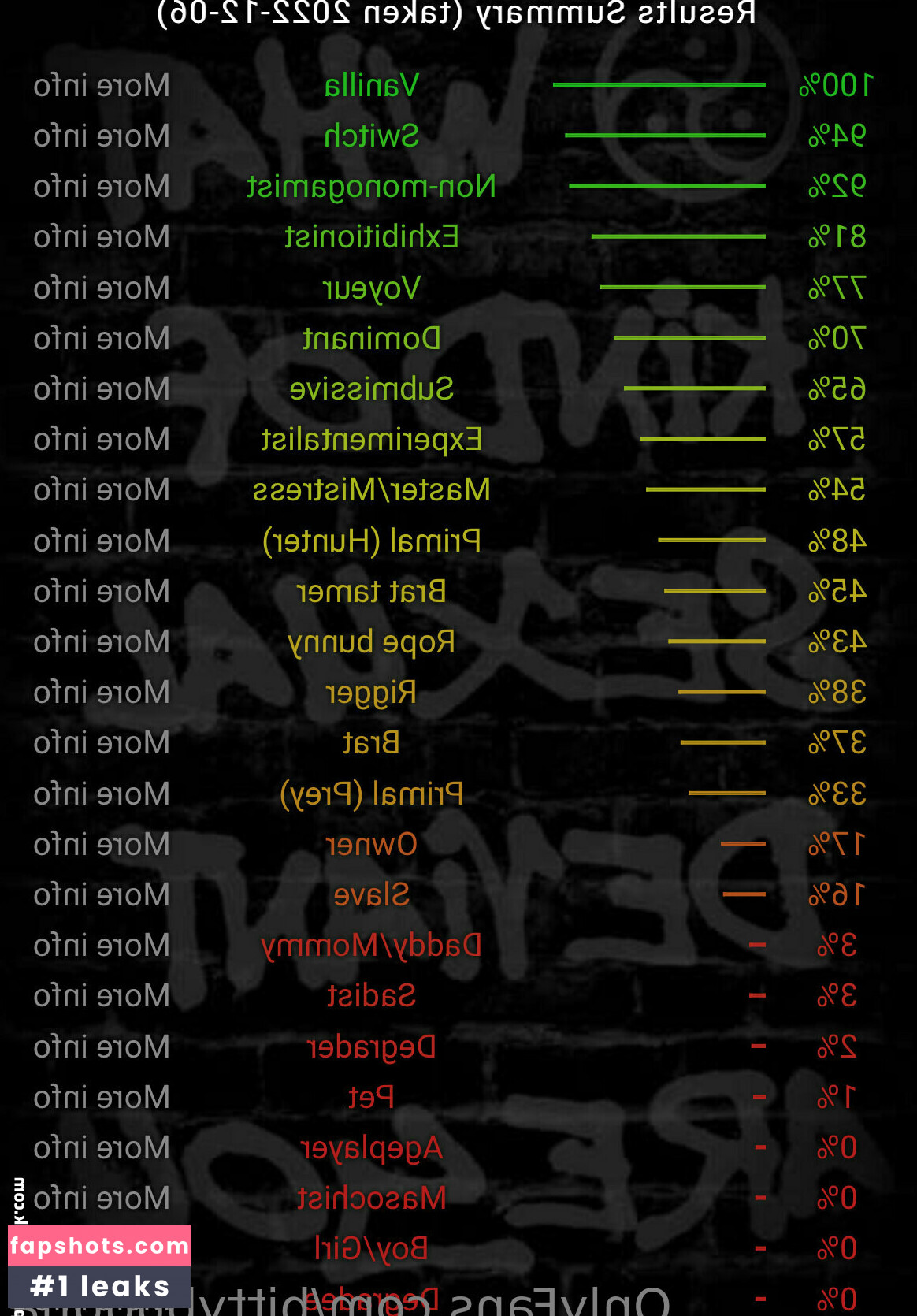 bittybuddha gallery photo #3