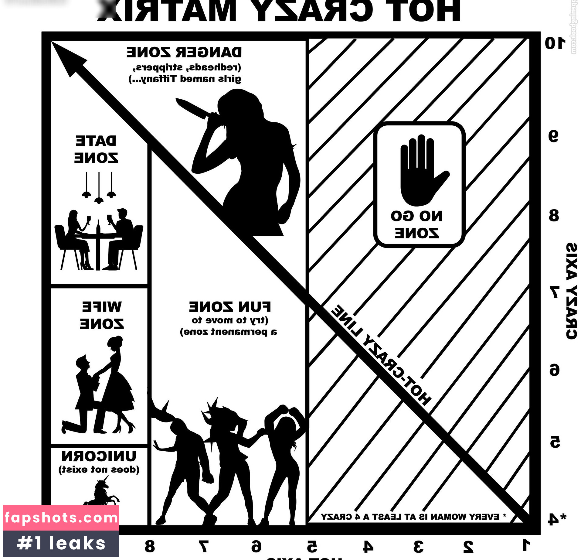 einfachsonina Nacktheit OnlyFans Fotos #4 - Fapshots