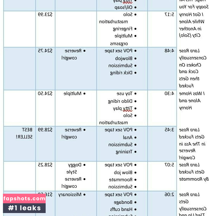 laararose gallery photo #31