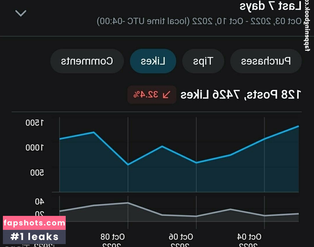 lyrictiana gallery photo #21