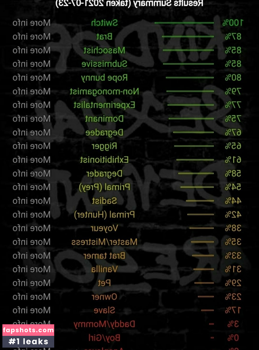 mordacia nude babe gallery