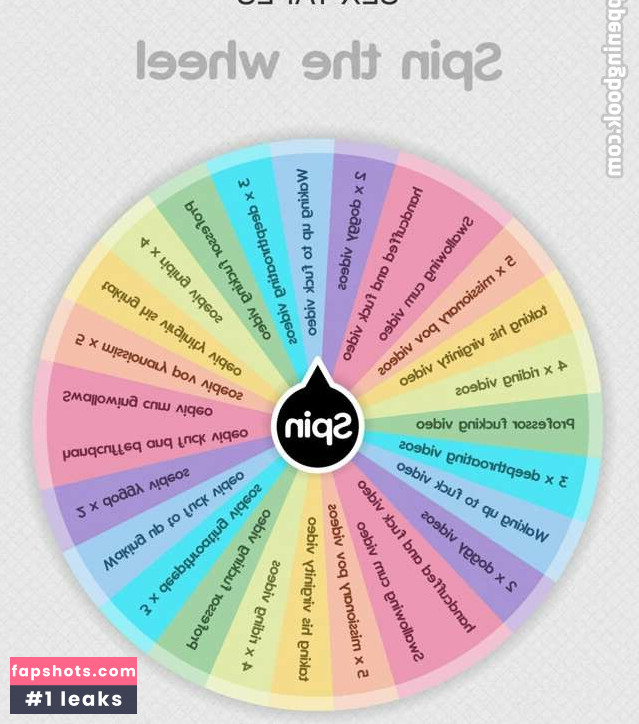 Tay Rose Nacktheit OnlyFans Fotos #34 - Fapshots