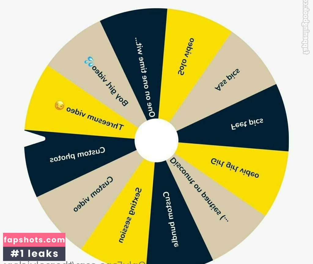 therealvickyy Nacktheit OnlyFans Fotos #50 - Fapshots